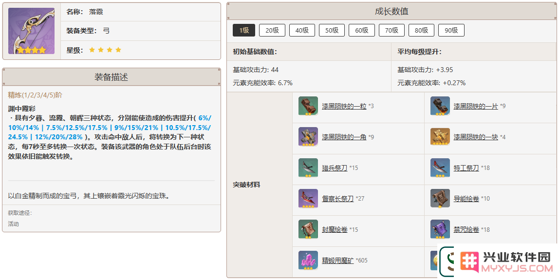 原神柯莱用什么武器好