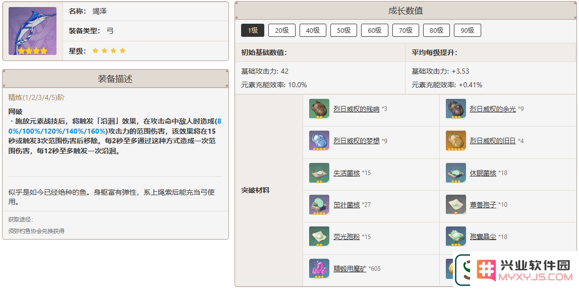 原神柯莱用什么武器好