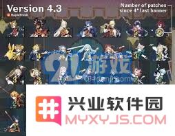 原神5.5版本卡池中四星陪跑角色的详细介绍与分析