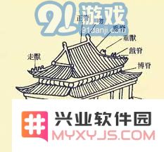 探索璃月建筑的设计灵感与文化背景，揭示其独特原型与艺术价值