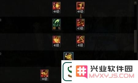DNF风法最新技能加点一览