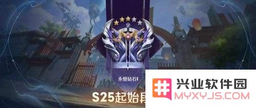 王者荣耀赛季s25什么时候结束 王者荣耀赛季S25什么时候结束