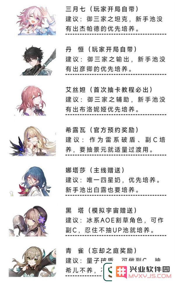 崩坏星穹铁道零氪角色推荐