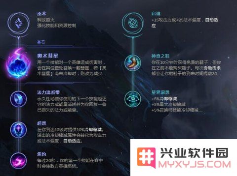 泽拉斯符文深度解析及最佳符文搭配推荐，助你轻松掌握泽拉斯玩法技巧