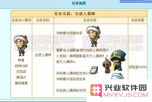 冒险岛战神任务 冒险岛战神任务全面解析