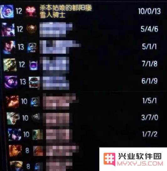 lol高手 LOL高手进阶：深度解析关键术语与策略