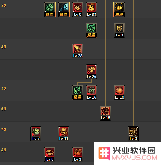 dnf机械加点 DNF机械师加点攻略