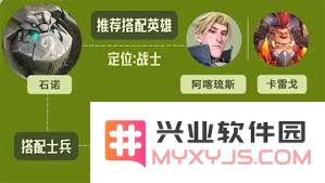 龙石战争召唤流阵容的最佳搭配与玩法解析，助你轻松取胜