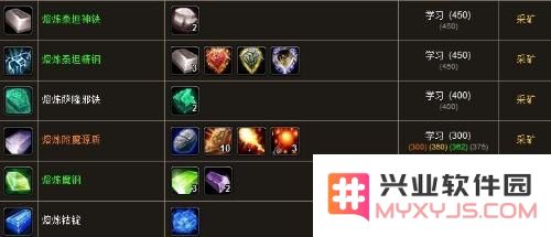 wow 采矿 &lt;h1&gt;WOW采矿指南：深入艾泽拉斯的矿藏之旅&lt;/h1&gt;