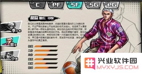 街头篮球小前锋的技巧与战术解析，全面剖析小前锋在街头篮球中的技能与关键能力