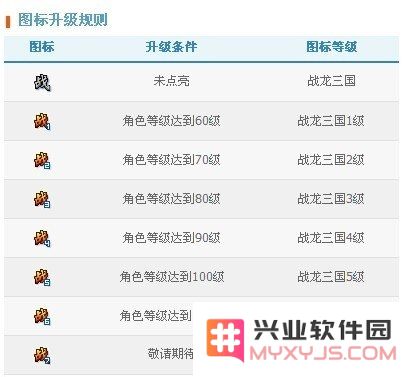 战龙三国游戏图标解析与深度分析：全面探索战龙三国的精彩内容与玩法