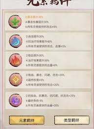 斗兽至高天卡组搭配策略与技巧全面解析指南
