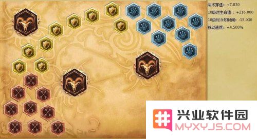 卡牌大师符文 卡牌大师符文深度解析