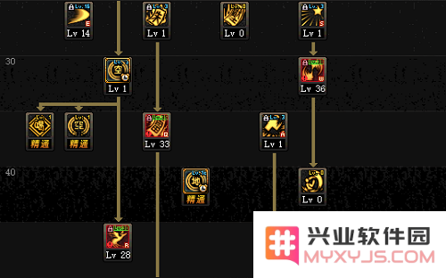 dnf驱魔师刷图加点 DNF驱魔师刷图加点攻略