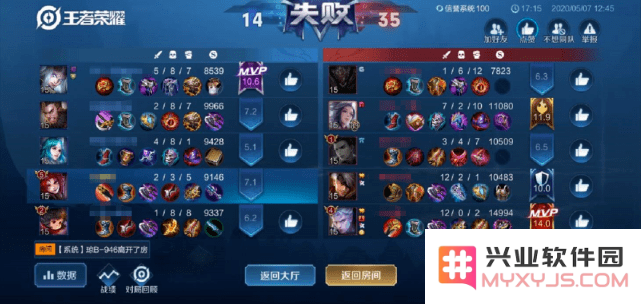 王者荣耀游戏术语 王者荣耀游戏术语解析