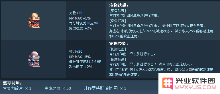 dnf迷你罗特斯1号 DNF迷你罗特斯1号：宠物、属性与游戏影响深度解析