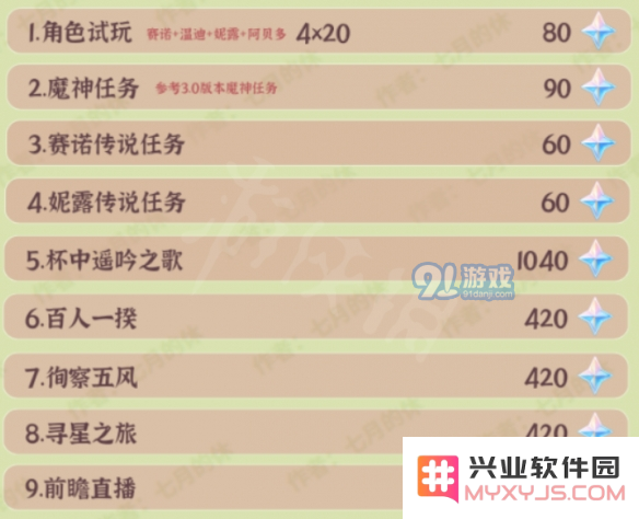 游侠网5