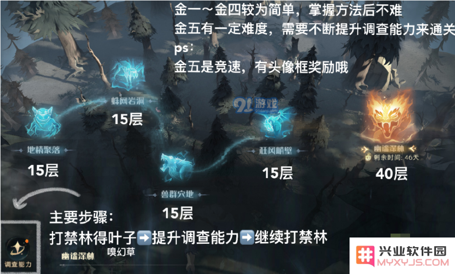 哈利波特魔法觉醒中的狂风峭壁关卡攻略与技巧分享