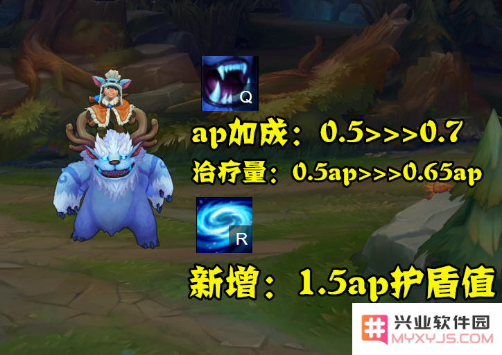 英雄联盟大嘴技能图