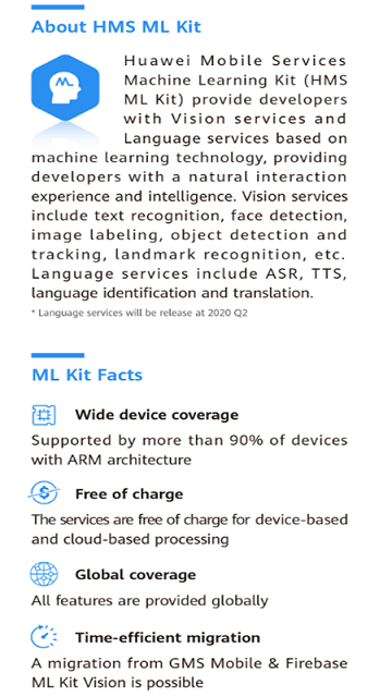华为机器学习服务app(MLKitFace) v3.7.0.301 安卓版 0