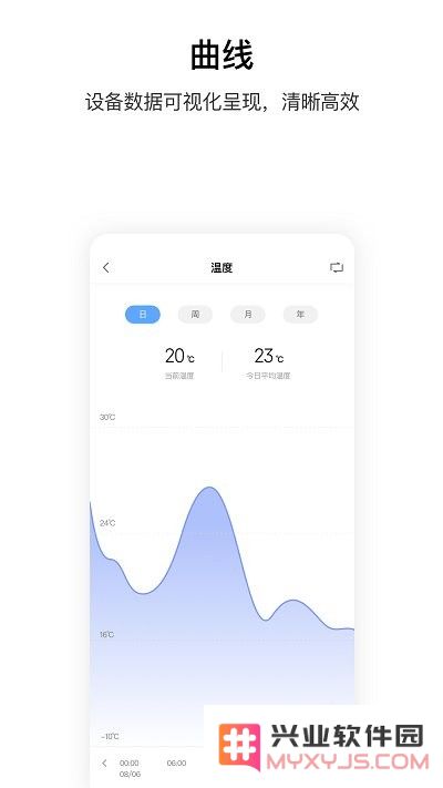 aqarahome客户端下载