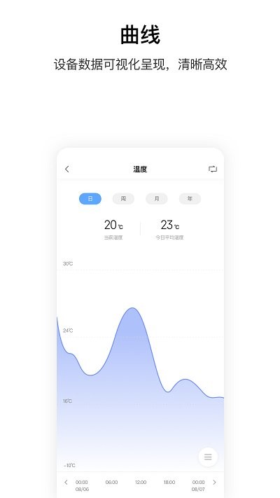 aqarahome最新版 v5.2.1 安卓官方版 2