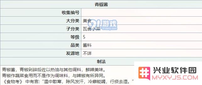 江湖悠悠青椒酱食谱配方分享