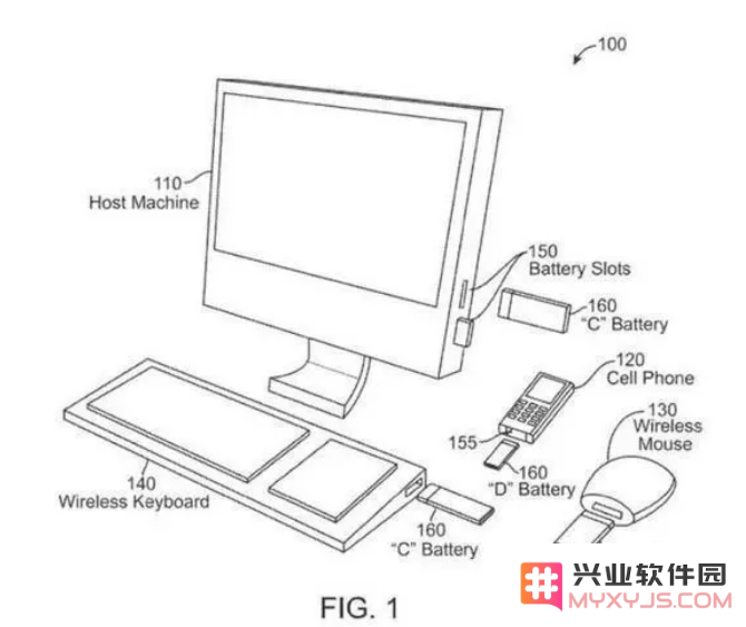 iPhone 售后换电池太贵，苹果可能会用上可拆卸电池吗？