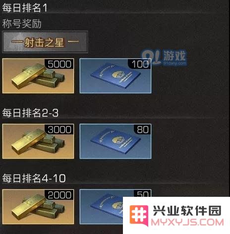 游侠网7