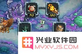 深入解析：王国保卫战5联盟塞里安技能及应用攻略