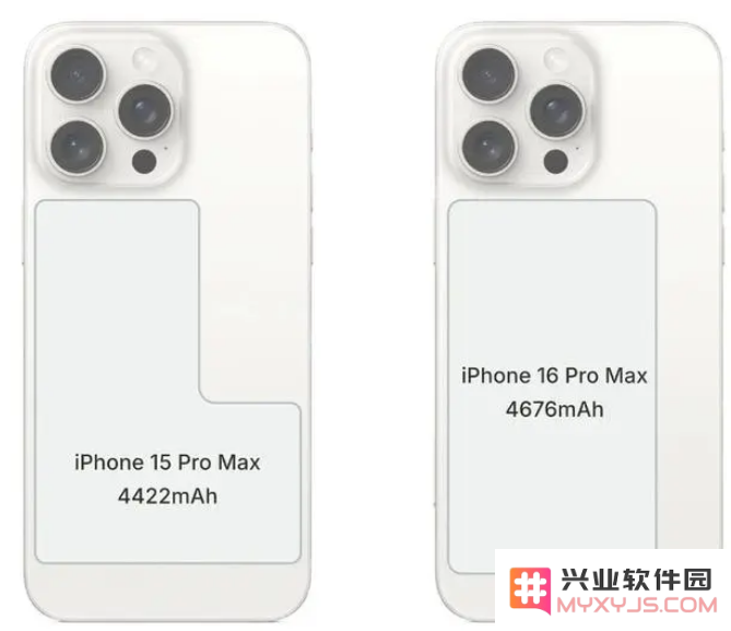 今年的 iPhone 16 将会有哪些改动？