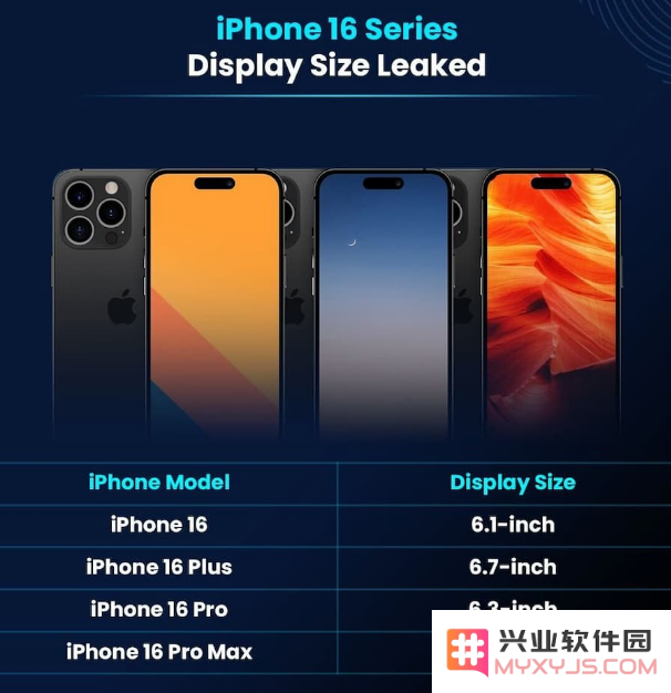 iPhone 16系列提升明显吗？iPhone 16价格预计多少？