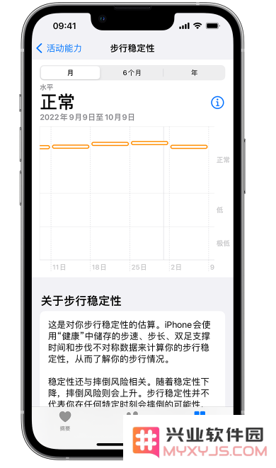 如何在 iPhone 手机中开启“步行稳定性通知”？