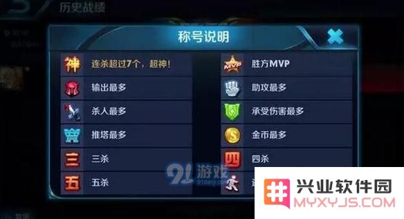 王者荣耀图标含义介绍 大部分玩家都不知道这些图标