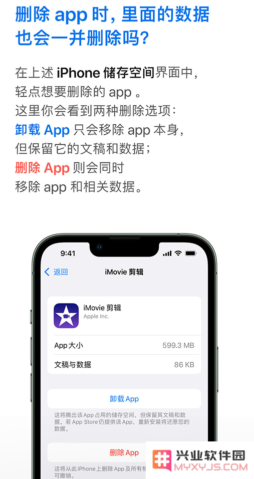 关于iPhone存储空间的一些疑问
