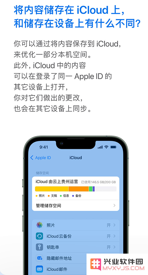 关于iPhone存储空间的一些疑问