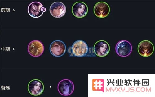 云顶之弈s4最新阵容分享 云顶之弈s4新版最强6天神阵容攻略教学