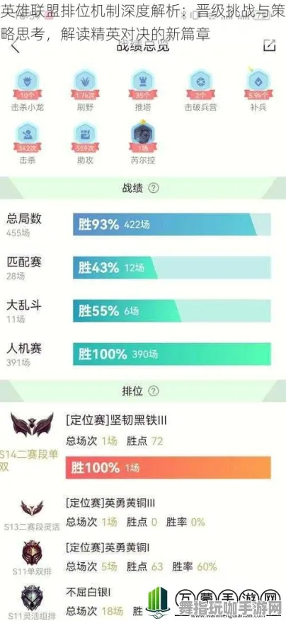 ·紧急｜套路 紧急｜电竞赛事｜英雄联盟手游BP策略 英雄强度榜：T3梯度排行攻略