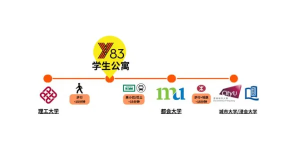 ‖突发｜秘籍 最新攻略：0 保姆级｜v0425｜攻略