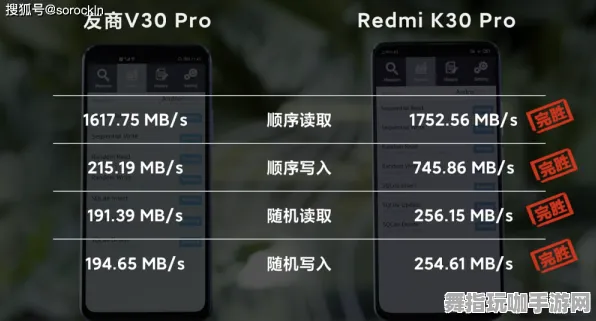 紧急｜套路 最新攻略：1 云·原神外设适配 速攻｜2025年04月攻略