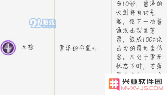 原神雷泽命之座提升效果 雷泽命之座分析
