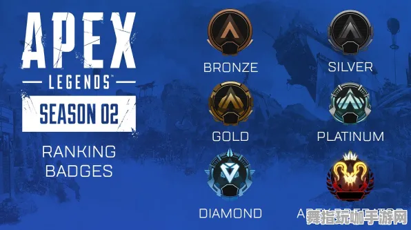 ｜突发｜指南 首曝｜v0425｜APEX英雄赛事分析攻略