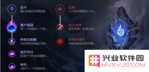 英雄联盟天赋加点在哪
