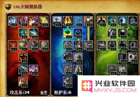 英雄联盟的天赋怎么点