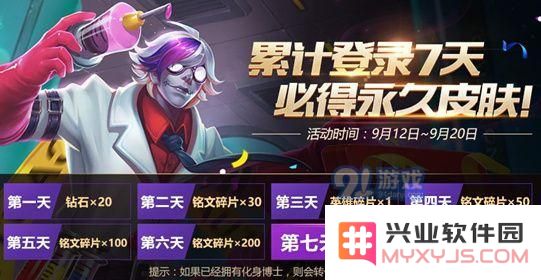 王者荣耀扁鹊化身博士皮肤怎么样 王者荣耀扁鹊化身博士皮肤真的绝版了吗