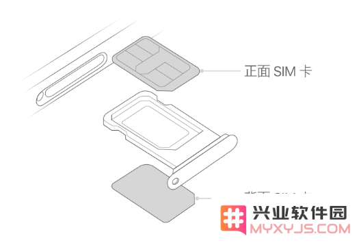 苹果iPhone15出现“无SIM卡”怎么办？