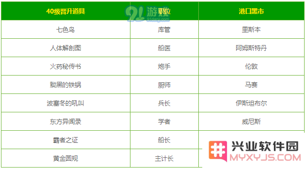 QQ截图20190520134054.png