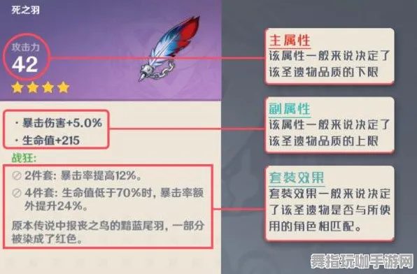 独家分享｜方法秘籍 紧急攻略｜原神世界BOSS挑战详解与登录奖励