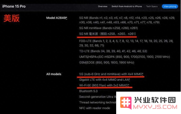 iPhone 15国行版和美版功能一样吗？有什么区别？