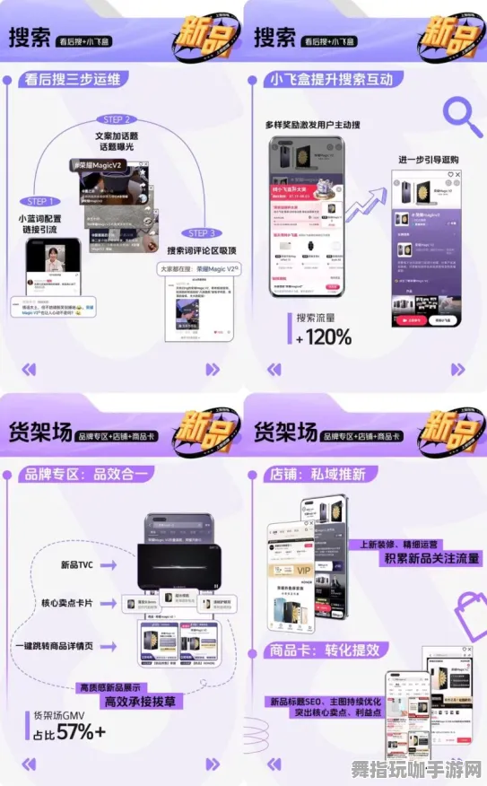 →紧急｜联动活动｜抖音爆款｜新手必看攻略